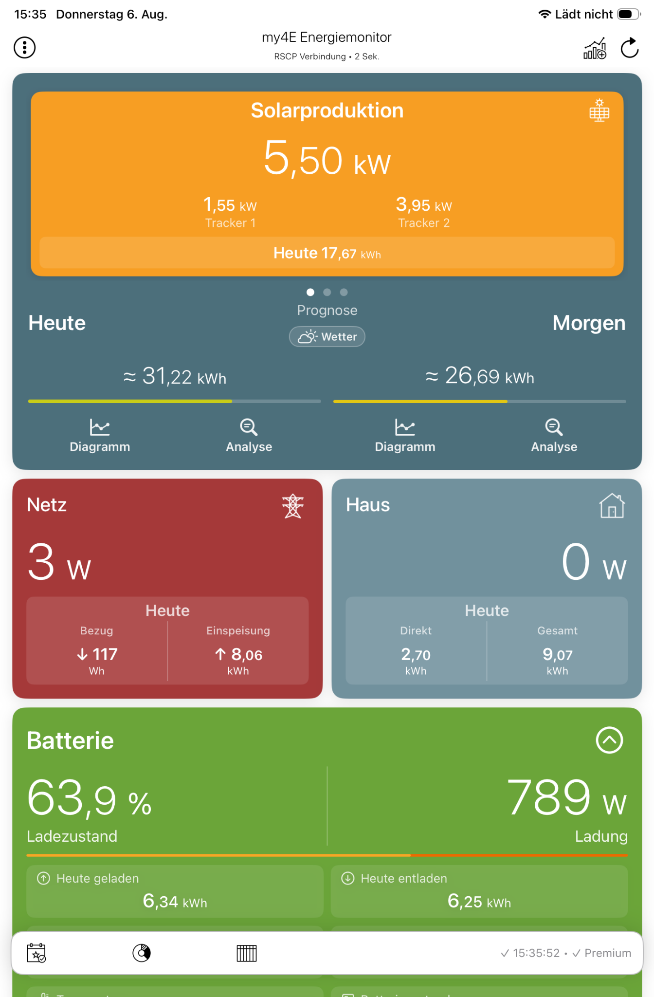 Echter Screenshot des neuen my4E-Dashboards auf einem iPad im Hochformat