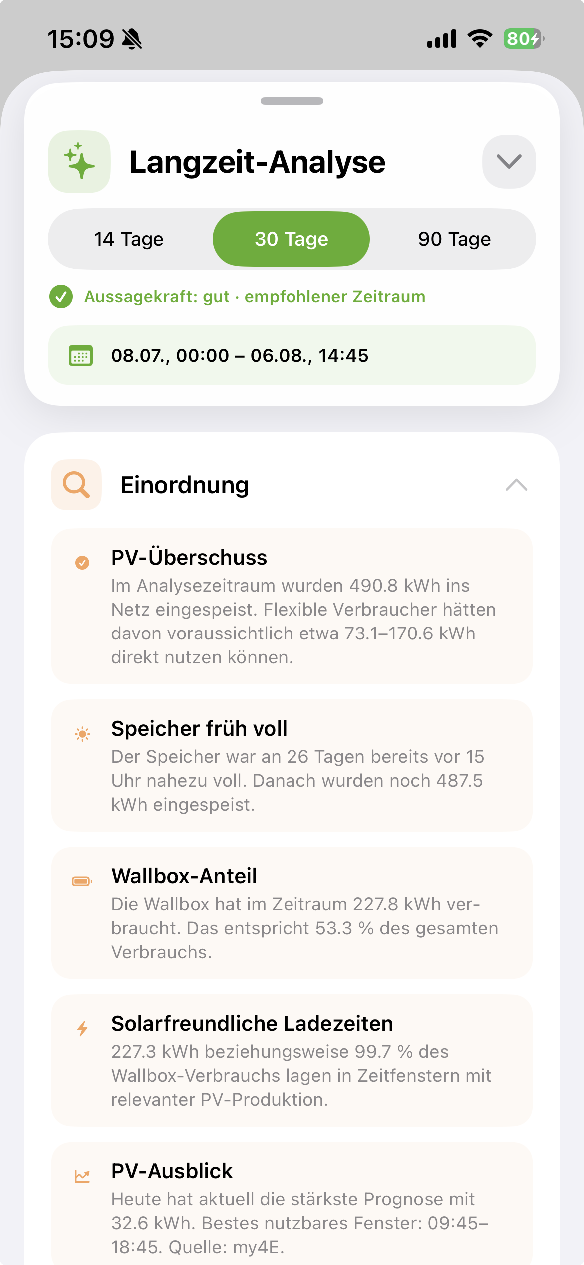 Echter Screenshot der Einordnung von PV-Überschuss, Speicher und Wallbox